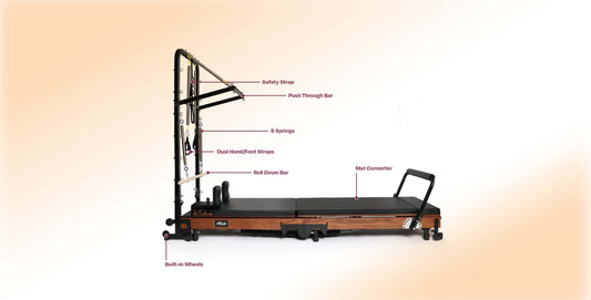 A Guide to Tower Pilates